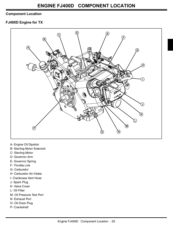 John Deere Turf Gator TX Technical Service Manual and Repair Guide TM2241