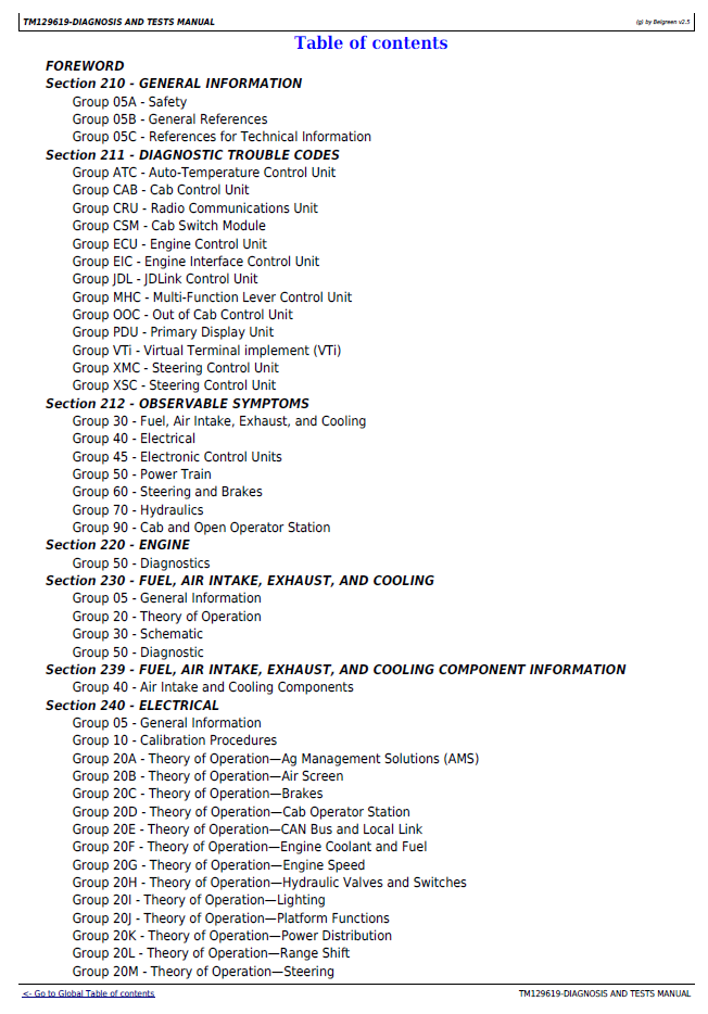 John Deere W235 W260 Self-Propelled Windrower Test Service Manual TM129619