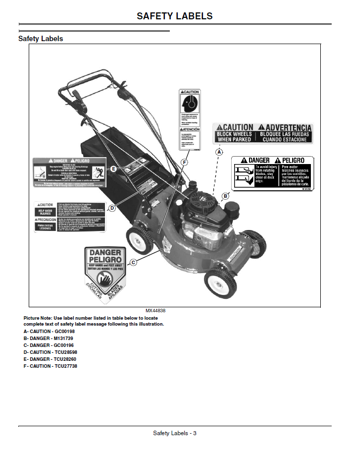 John Deere WE80 & WE85 Walk-Behind Rotary Mower Operation Guide PDF