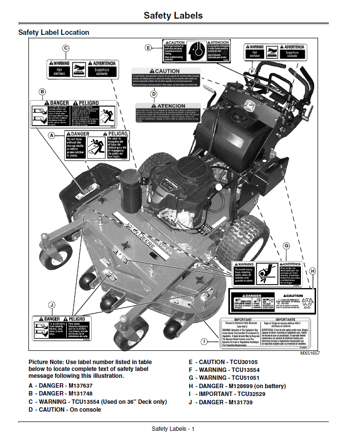 John Deere WH36A/WH48A/WH52A Mower OMTCU33440 User Book
