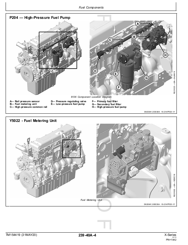 John Deere X-Series Combines TM154419 Workshop Manual – Advanced Diagnostics, Fault Codes & System Analysis