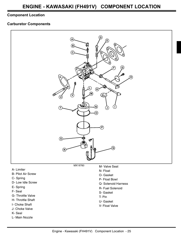 John Deere X300 Select Series TM2308 Service & Repair Manual
