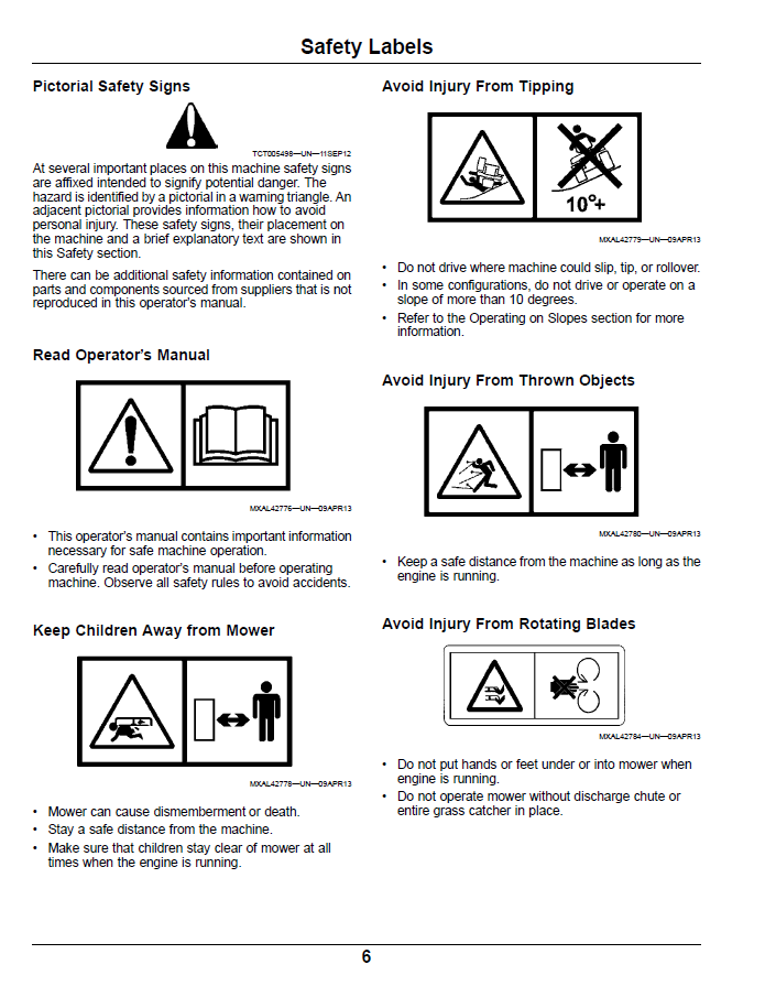 John Deere X300 X304 X310 X320 OMM173269 User & Maintenance Manual