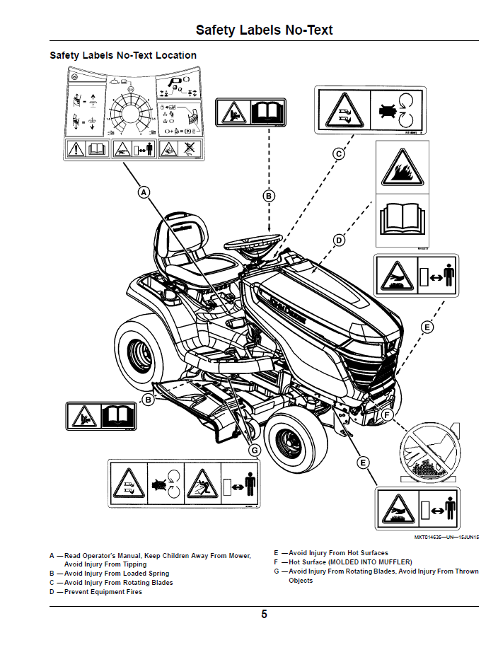 John Deere X350 X354 X370 X380 OMM174378 User & Maintenance Manual