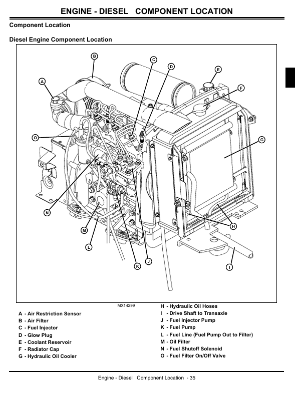 John Deere X495 X595 Garden Tractor Workshop Manual Guide