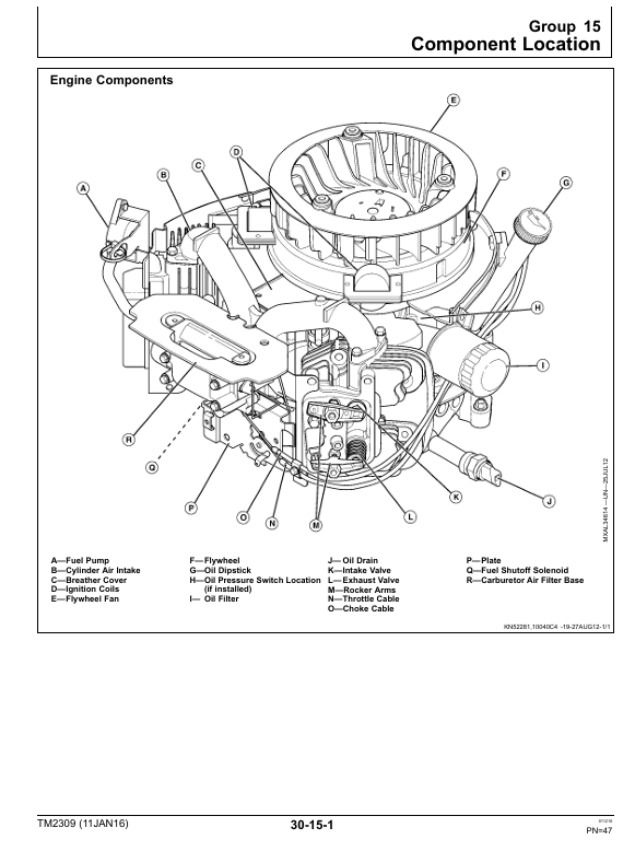 John Deere X500, X520, X530, X534, X540 Tractor Workshop Manual PDF TM2309