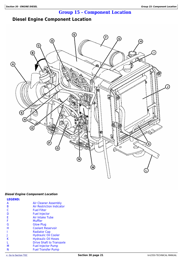 John Deere X740 X744 X748 X749 Tractor TM2350 Diagnostic and Maintenance Guide