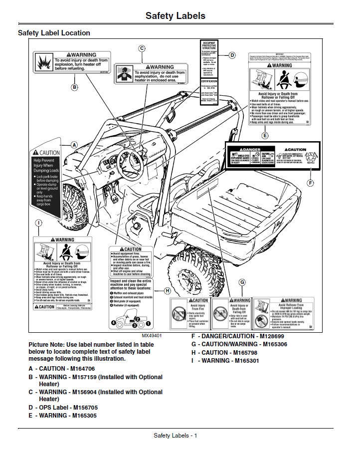 John Deere XUV550 Gator UTV Owner Operator Guide Manual Download