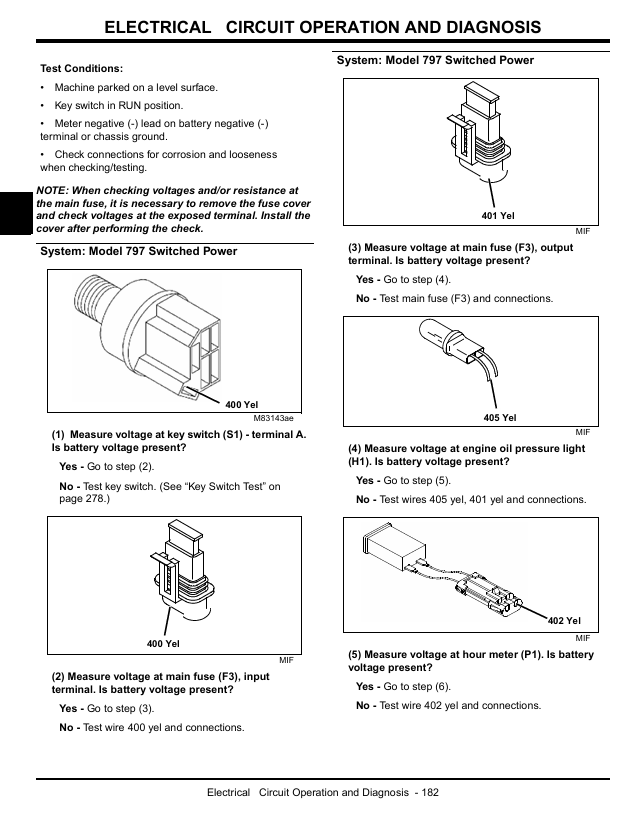 John Deere Z-Trak 777 & 797 Mower Repair and Maintenance Manual TM2077
