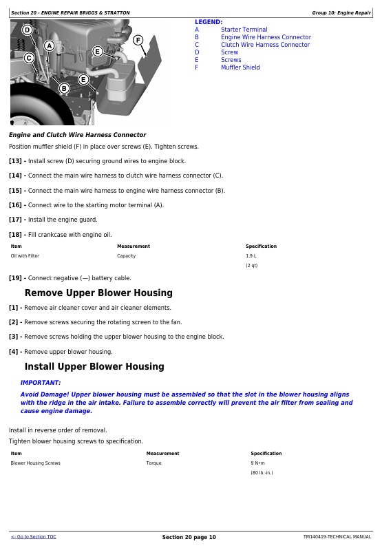 John Deere Z525E-Z540R Zero Turn Mower Service Manual PDF TM140419