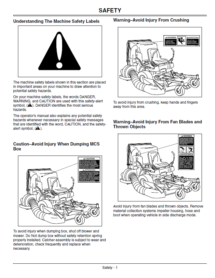John Deere ZTRAK Front Mower MCS Installation & Service Guide Manual