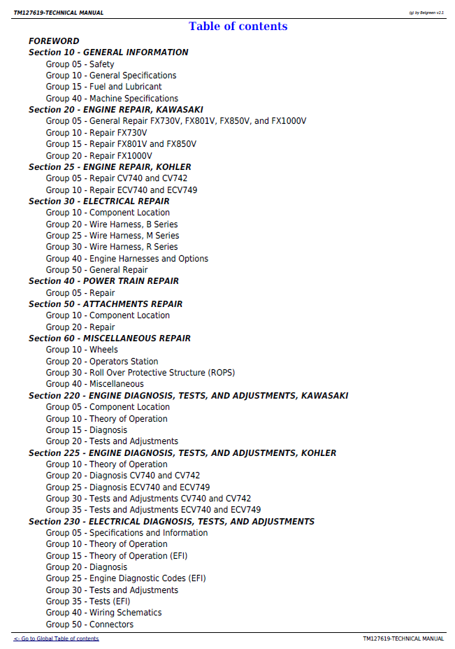 John Deere ZTrak™ Mower TM127619 Diagnostic & Repair Technical Manual PDF