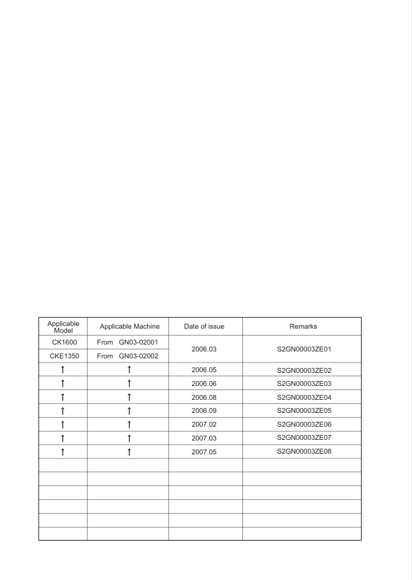 KOBELCO CK1600 & CKE1350 Crawler Crane Service Manual PDF