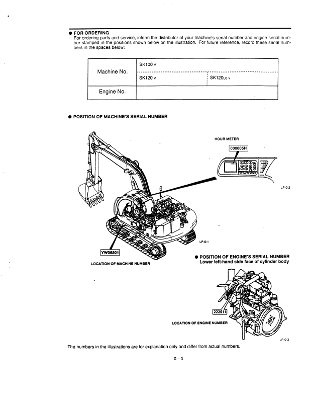 KOBELCO SK100/SK100L Operator, Maintenance & Safety Manual