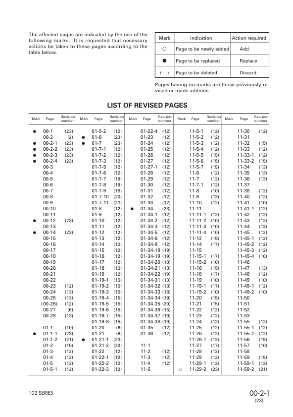 Komatsu 102 Series Diesel Engine Spare Parts Shop