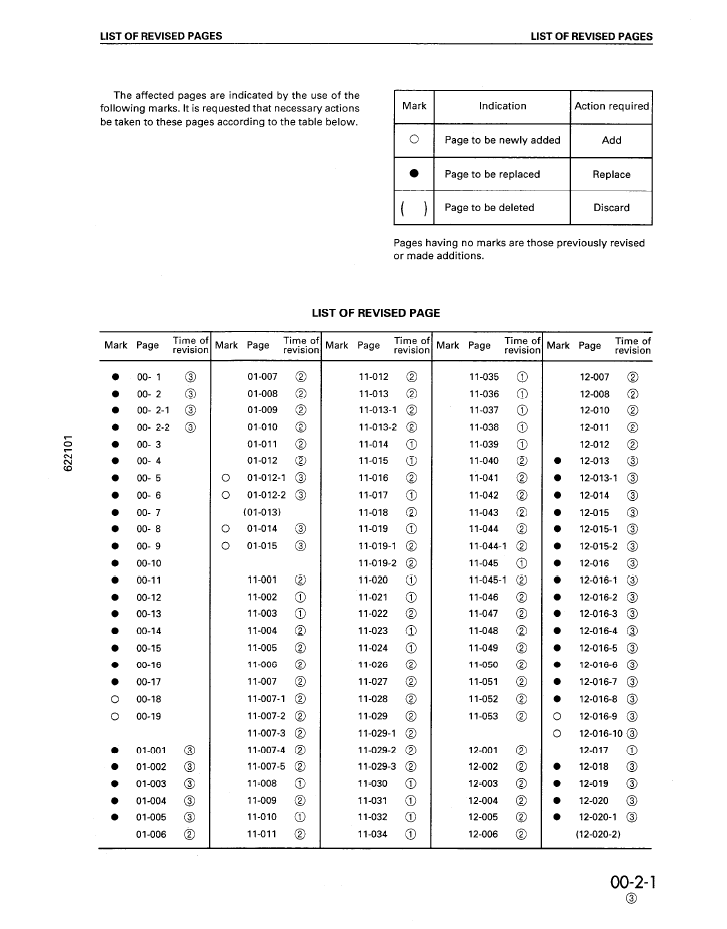 Komatsu 108 Series Diesel Engine Service Guide SEBD62210103