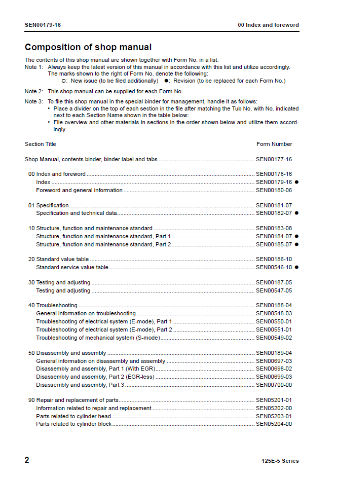 Komatsu 125E-5 Engine Service Repair Manual SEN00177-16