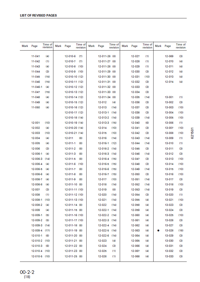 Komatsu 12V140-1 Diesel Engine Service Manual PDF