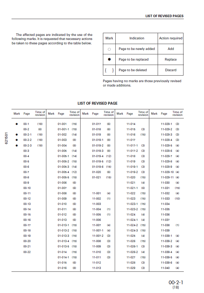 Komatsu 12V140-1 Engine Repair Manual SEBM028318 PDF