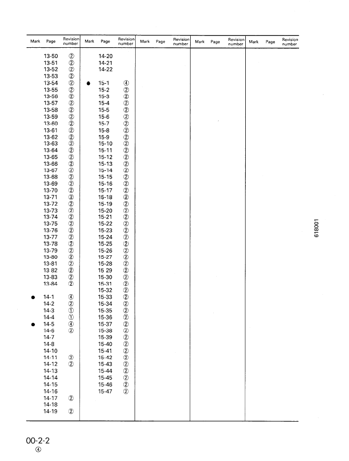 Komatsu 12V170-1 Engine Overhaul Manual SEBD61800104