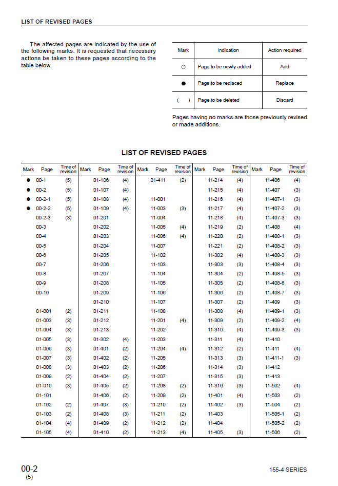 Komatsu 155-4 Diesel Engine Repair Manual SEBE6120A05