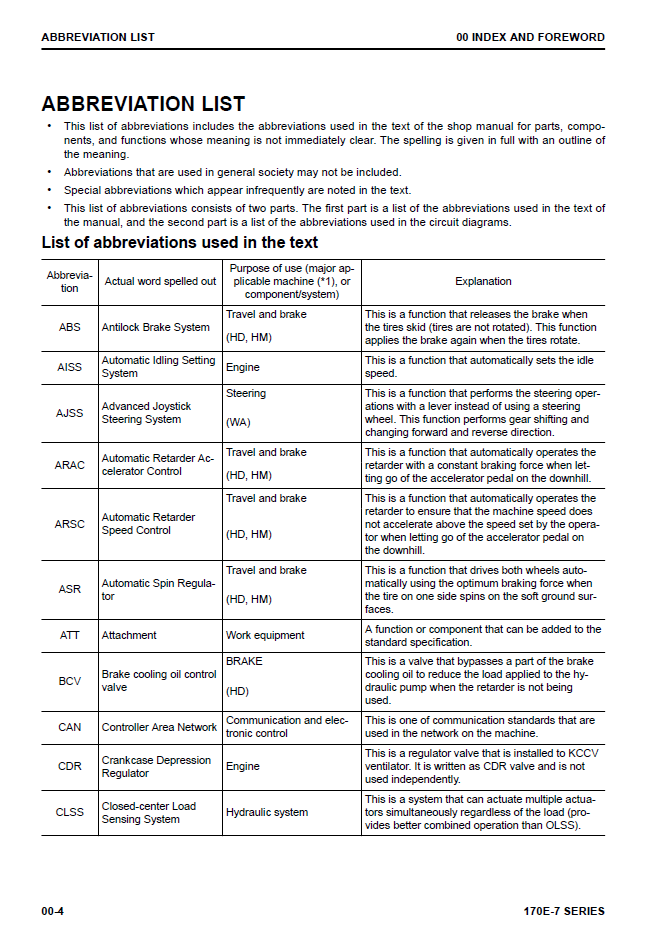 Komatsu 170E-7 Engine Repair & Maintenance Manual PDF