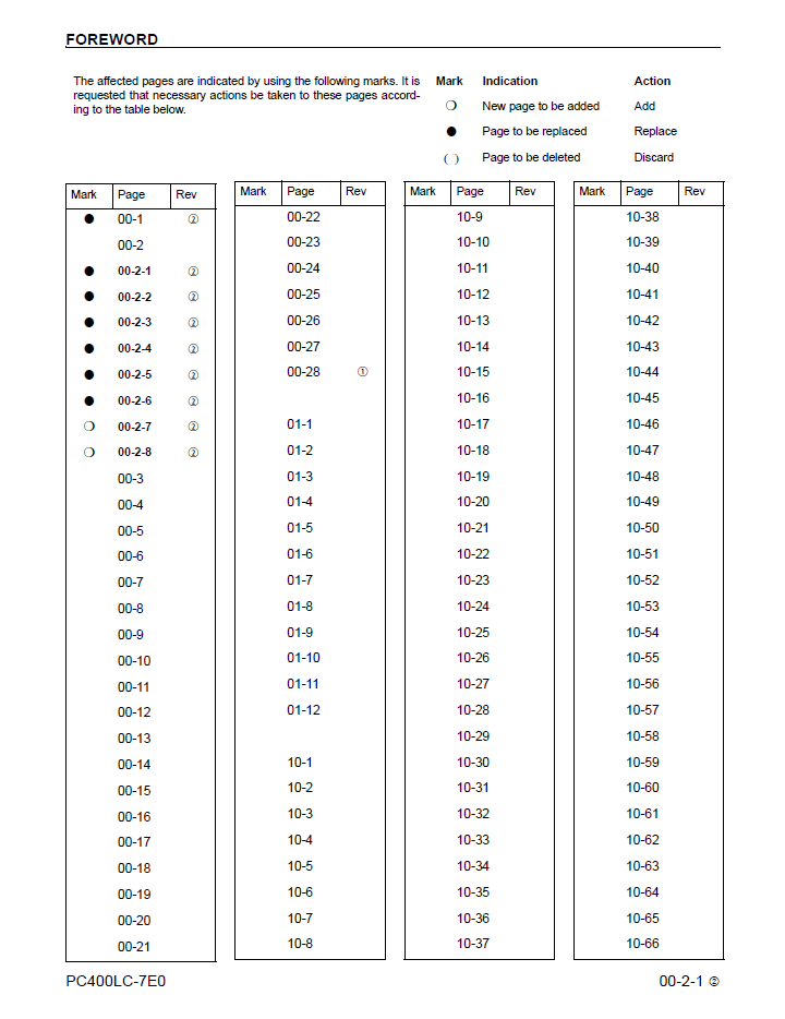Komatsu 330M Dump Truck Repair Manual - CEBM016902D PDF