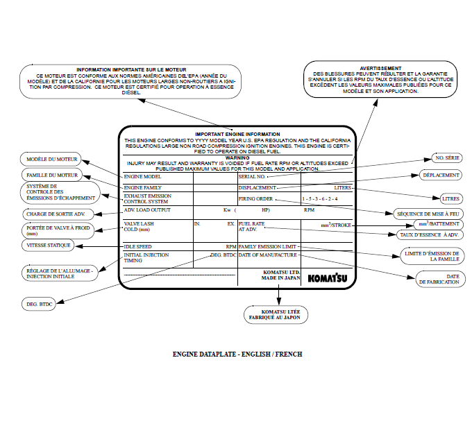 Komatsu 830E Dump Truck Maintenance & Operation Guide CEAD006200