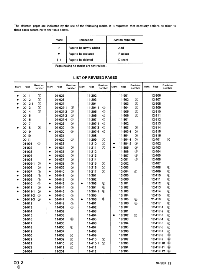 Komatsu 94 Series Engine Repair Manual SEBE6142A03