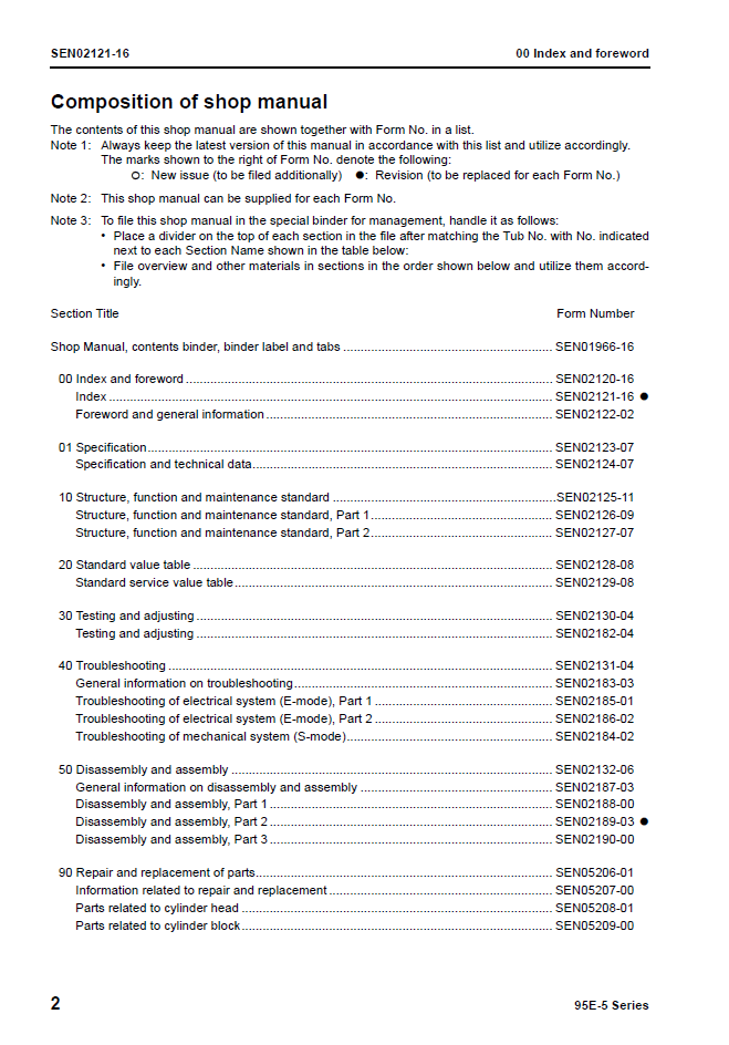 Komatsu 95E-5 Engine Repair Manual SEN01966-16 PDF