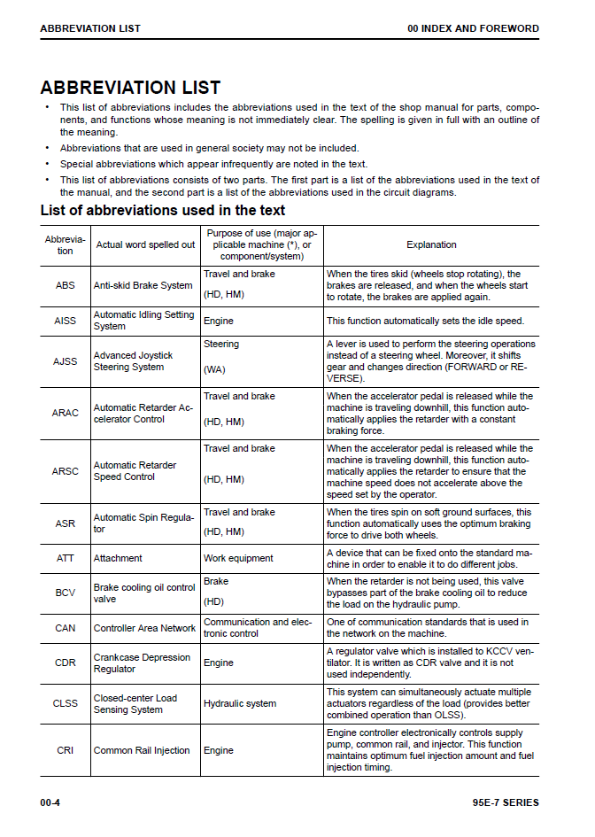 Komatsu 95E-7 Series Engine Repair Manual SEN06590-03 PDF
