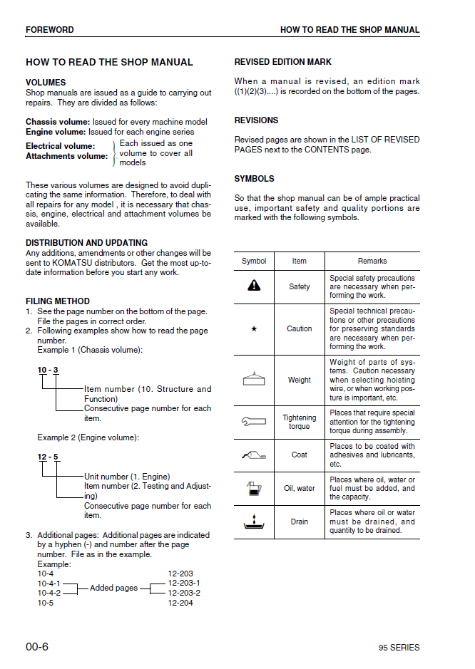 Komatsu 95 Series Repair Manual SEN04408-00 PDF