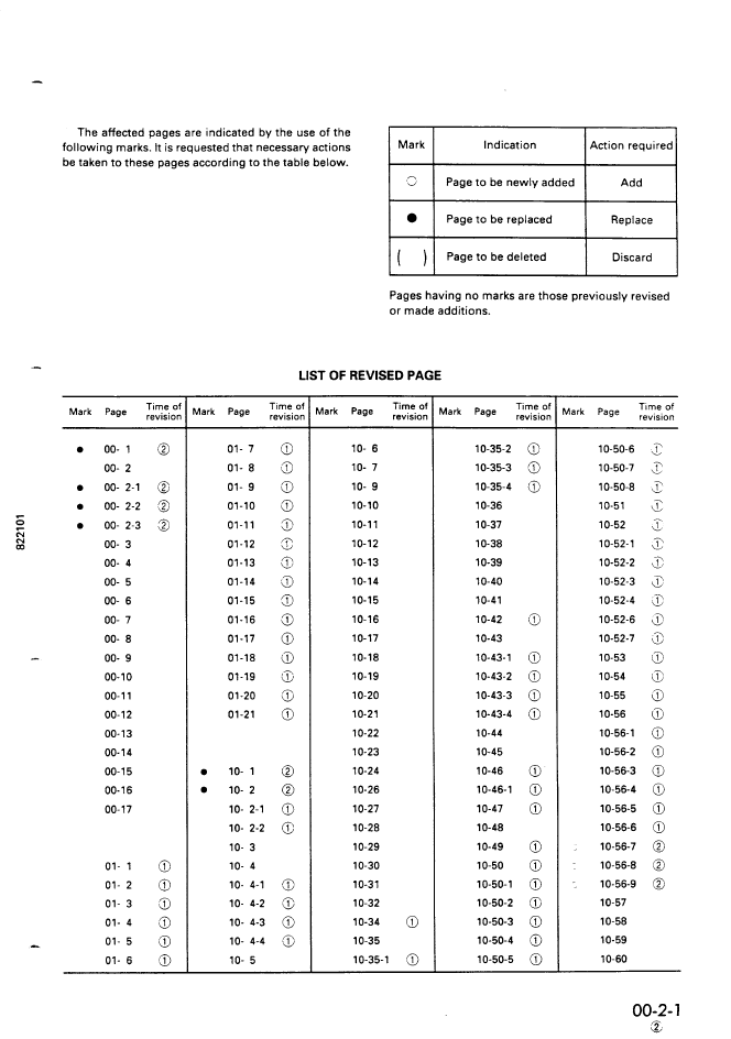 Komatsu BR200-1 Crusher Service Manual SEBM003602