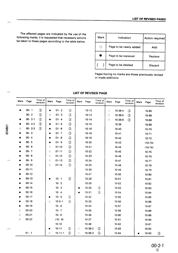 Komatsu BR500JG-1 Engine Service Manual SEBM012103 PDF