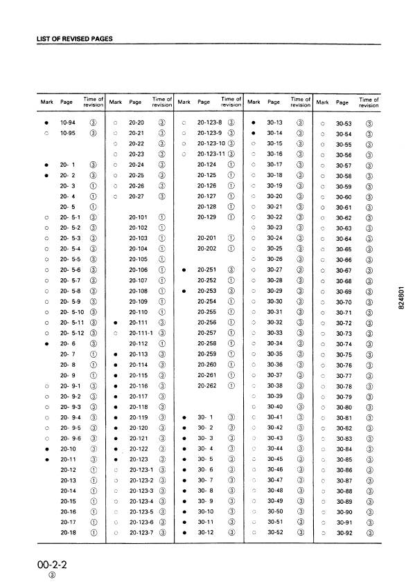 Komatsu BR500JG-1 Engine Workshop Guide SEBM012103 PDF