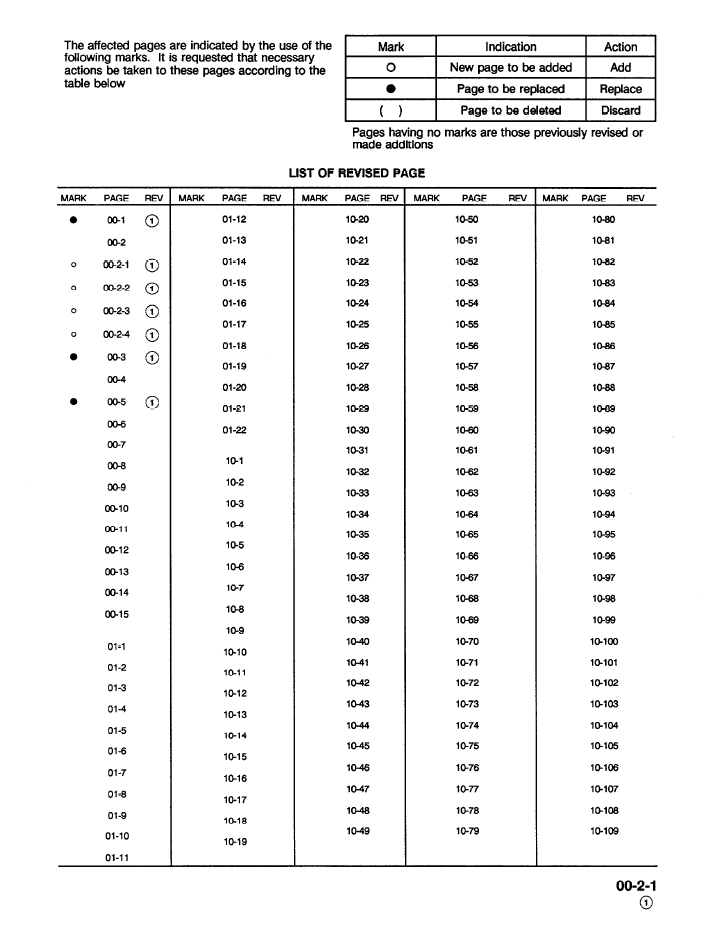 Komatsu CEBD207041 Excavator Engine Service Manual