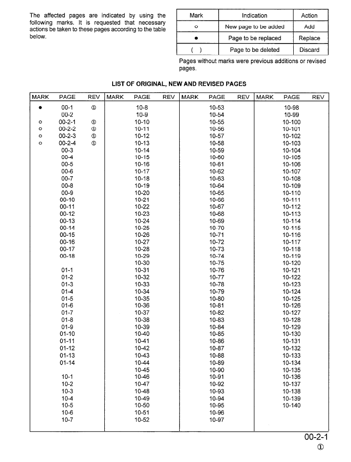 Komatsu CEBDW19071 WA320-3 Service and Repair Manual
