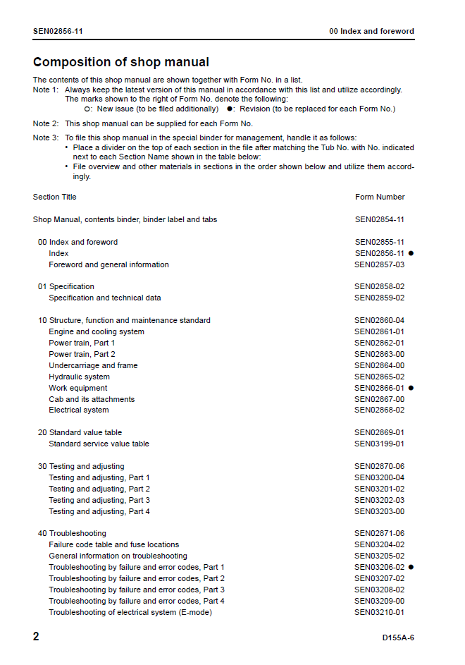 Komatsu D155A-6 Service Manual SEN02854-11 PDF