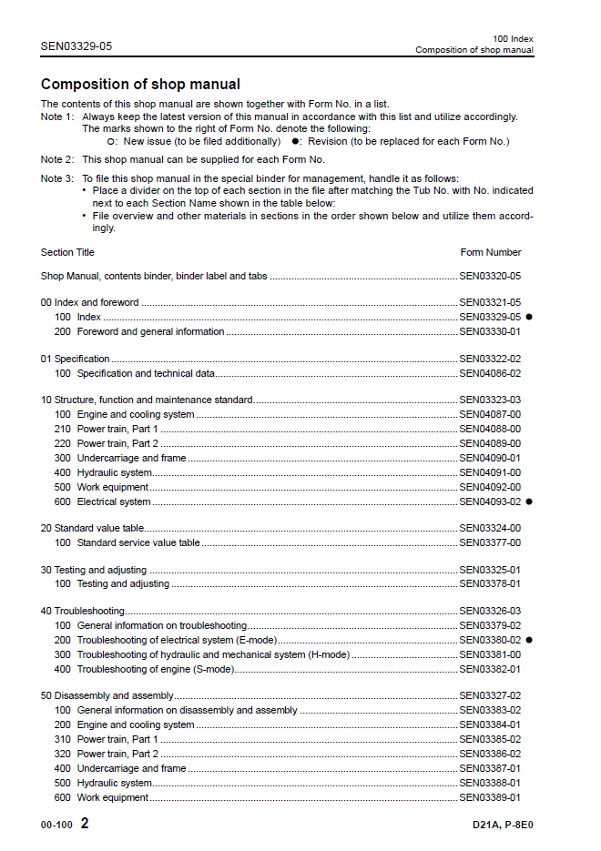 Komatsu D21A-8E0 D21P-8E0 Service Manual SEN03320-05 PDF
