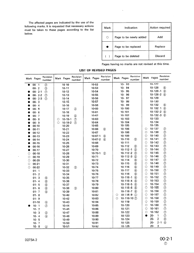 Komatsu D275A-2 Crawler Dozer Repair Manual SEBM000207
