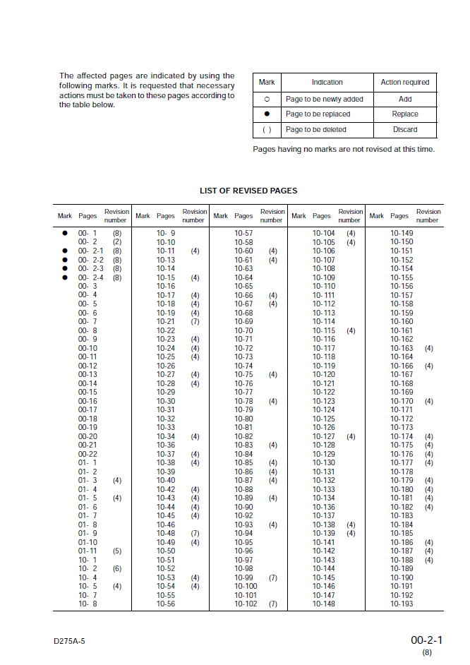 Komatsu D275A-5 Diesel Engine Service Manual SEBM026308