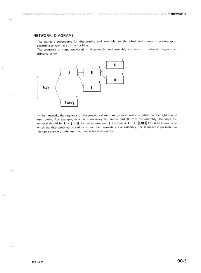 Komatsu D31P-16 Bulldozer Service Manual SEBM0114B01