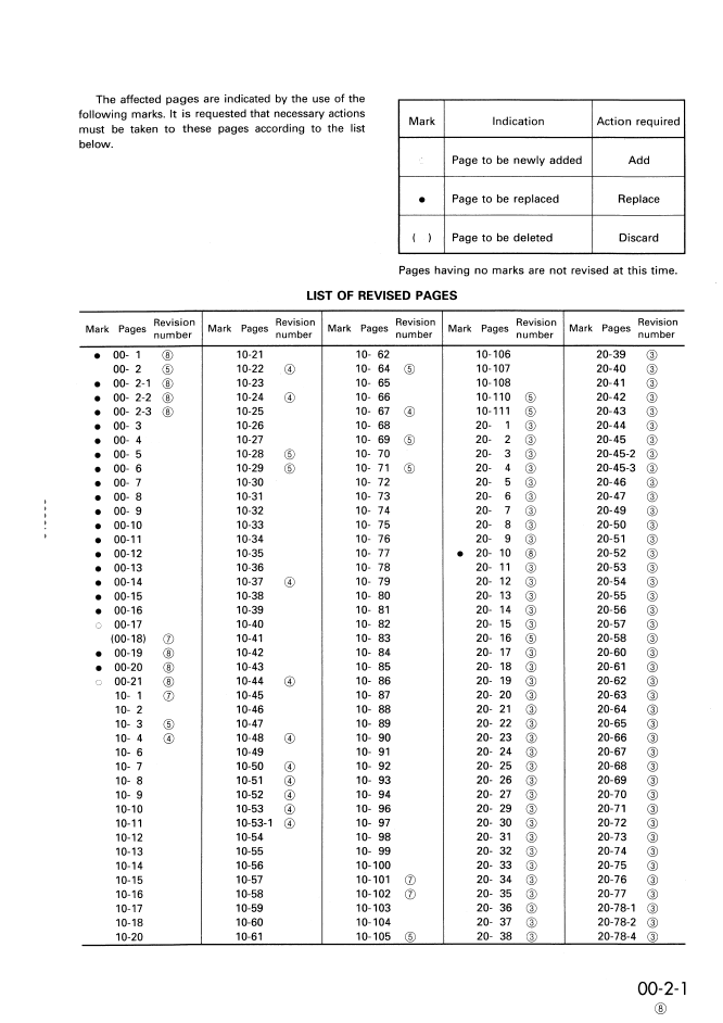 Komatsu D355A-5 Engine Repair Manual PDF – SEBM01950508