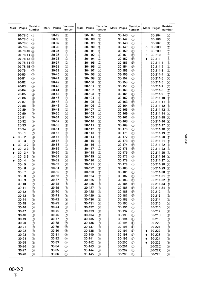 Komatsu D355A-5 Engine Service Manual SEBM01950508 PDF