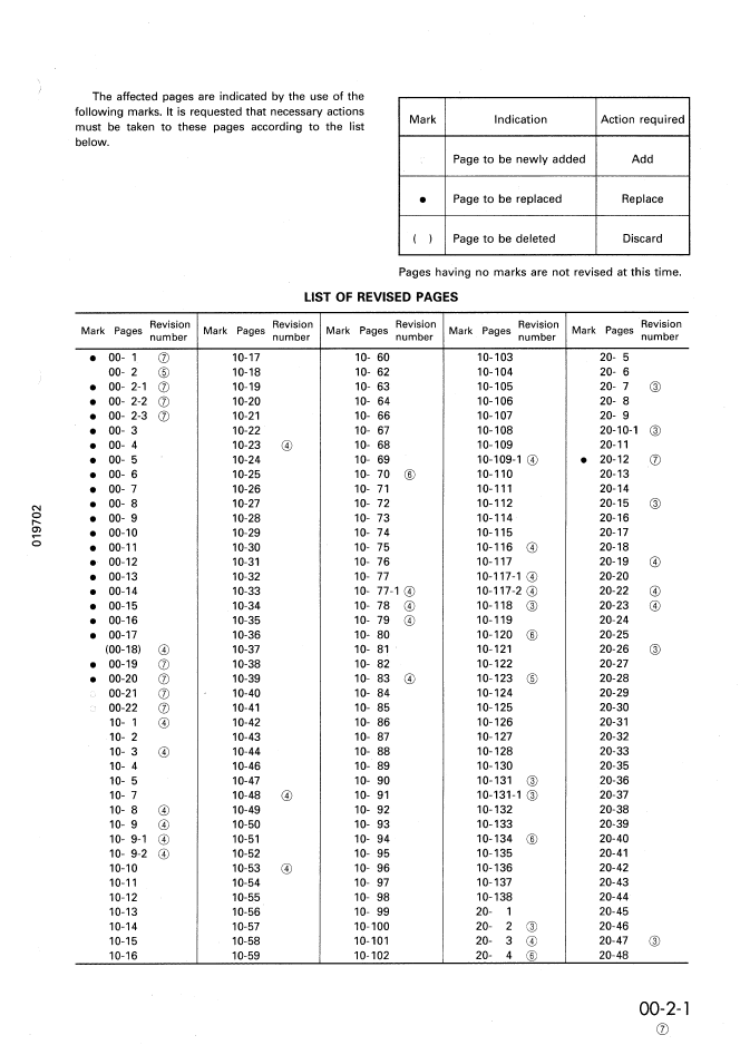 Komatsu D375A-2 Engine Repair Manual PDF – SEBM01970207