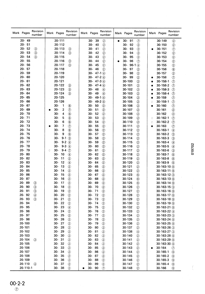 Komatsu D375A-2 Engine Service Manual SEBM01970207 PDF
