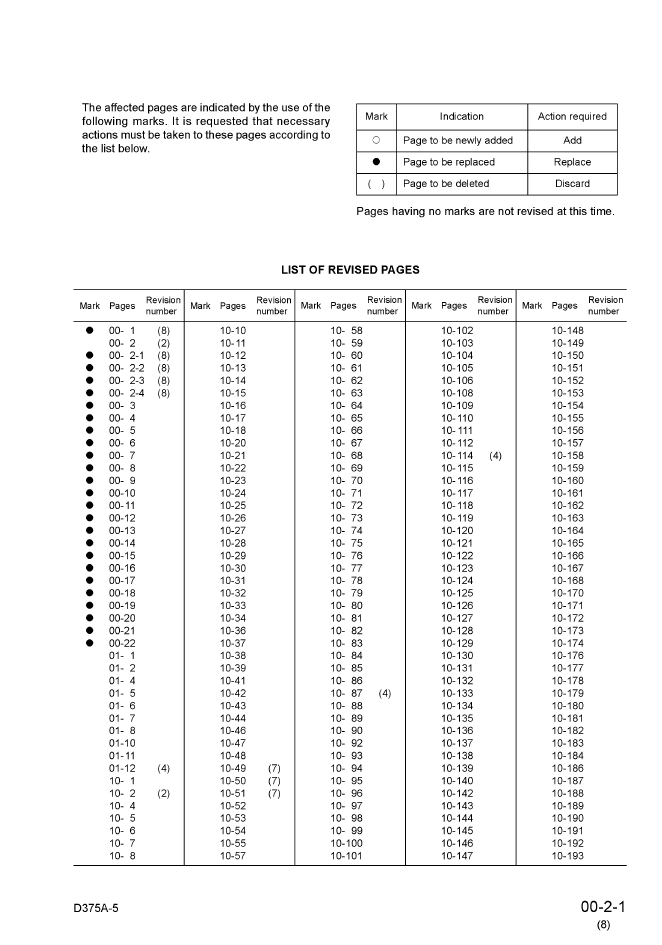 Komatsu D375A-5 Diesel Engine Service Manual SEBM023508