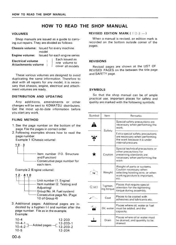 Komatsu D57S-1 Crawler Loader Maintenance Manual SEBM0135A05