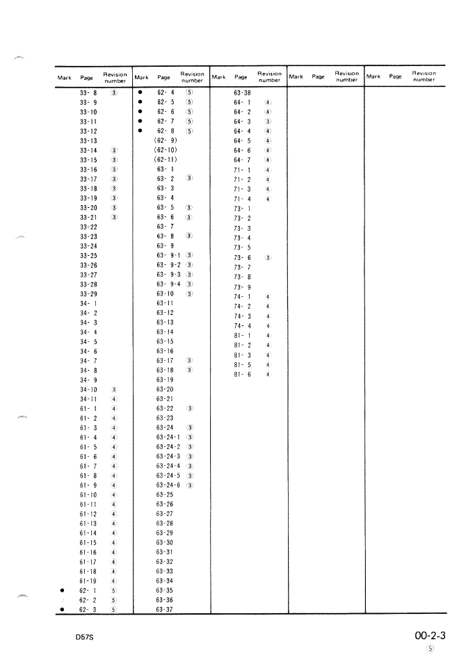 Komatsu D57S-1 Crawler Loader Repair Manual SEBM0135A05