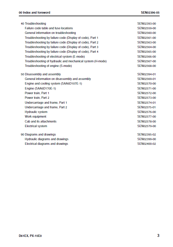 Komatsu D61EX-15E0 D61PX-15E0 Service Manual SEN02387-05